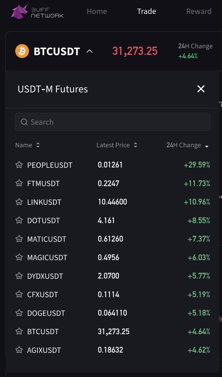 BuffNetworkDex's tweet image. 🤑It looks like a bull market is coming. Which coin do you think will explode at the end of this year?

#btc #eth #link #trb #people #ftm