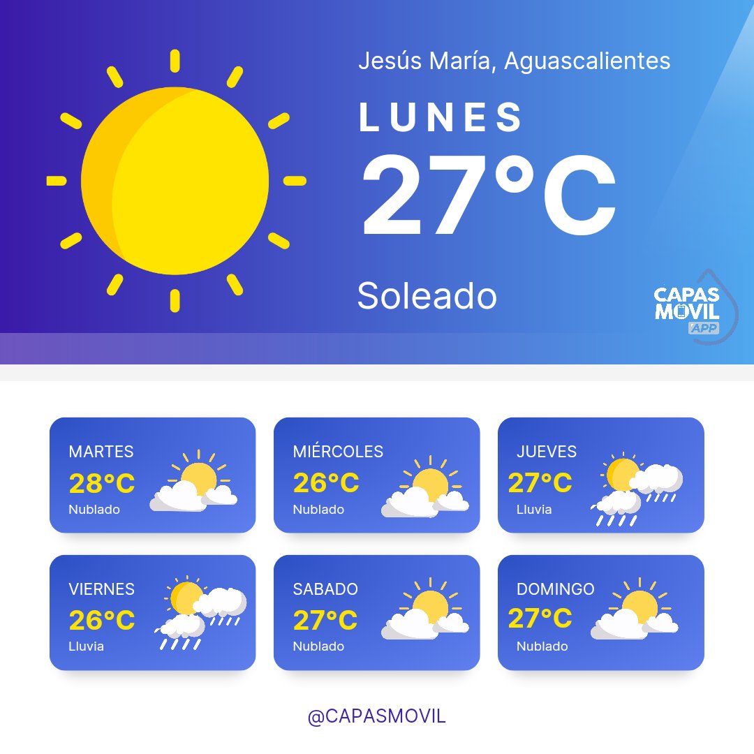CAPAS_MOVIL's tweet photo. A nombre de nuestro Director General, Lic. José César García Estrada, y de todo el equipo de CAPAS, les deseamos un excelente inicio de semana. Aquí les presentamos el pronóstico del clima ☀️🌦️🌈
#CAPAS #PronósticoClima #ExcelenteSemana #AIPosts #IAenCAPASMovil https://t.co/xAC9brHEFU