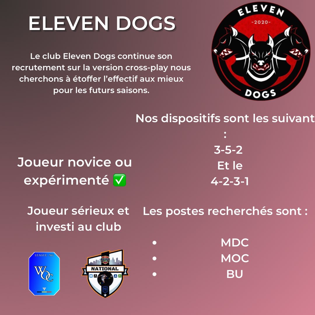 Venir en privé si intéressé.