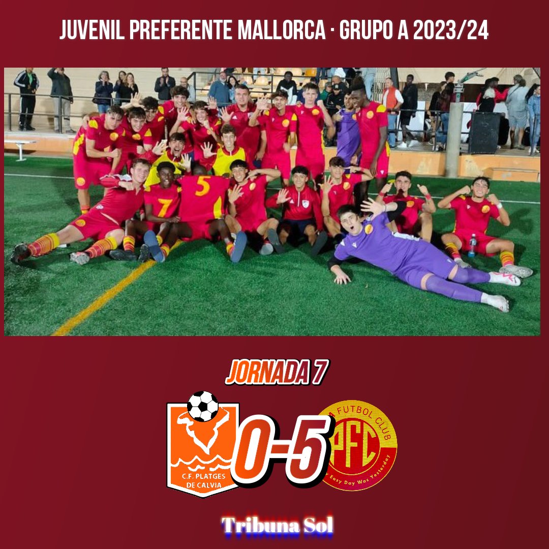 ⚽️ 𝙂𝙊𝙇𝙀𝘼𝘿𝘼 𝘿𝙀𝙇 𝙋𝘼𝙇𝙈𝘼 ⚽️

❤️‍🔥 El Juvenil A del #PalmaFC supera al Platges por 0-5 y continúa en la pelea por los primeros puestos de la tabla en el Grupo A del Juvenil Preferente Mallorca

#TribunaSol