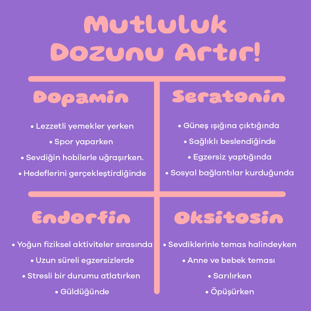 Hayatın tadını doyasıya çıkarmak için mutluluk seviyeni artır! ❣😍

#ertesigünyanında #ertesigünyanındayız #dkt_turkey #ertesigünhapı
#cinselsağlık #doğumkontrol #aileplanlaması #korunmayöntemleri #acilkorunma #acilkorunmayöntemleri #kadıncinselliği