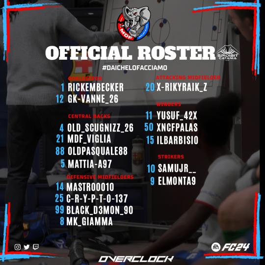 MDF (@mdf_spidibitct) on Twitter photo ROSTER UFFICIALE
Presentiamo la rosa che affronterà le seguenti competizioni:
<a href="/VPGItaly/">VPG Italy 🇮🇹</a> A <a href="/VPGEurope/">Virtual Pro Gaming | Europe</a> <a href="/VPLItaly/">VPL Italy 🇮🇹</a> Series <a href="/VPGSanMarino/">VPG San Marino 🇸🇲</a> A <a href="/LNDEsport1/">LND Esport</a>
Tutte le partite saranno trasmesse nel canale twitch:
twitch.tv/mdf_overclock?…
#daichelofacciamo
#overclockcomputer
#spidibitct ROSTER UFFICIALE
Presentiamo la rosa che affronterà le seguenti competizioni:
<a href="/VPGItaly/">VPG Italy 🇮🇹</a> A <a href="/VPGEurope/">Virtual Pro Gaming | Europe</a> <a href="/VPLItaly/">VPL Italy 🇮🇹</a> Series <a href="/VPGSanMarino/">VPG San Marino 🇸🇲</a> A <a href="/LNDEsport1/">LND Esport</a>
Tutte le partite saranno trasmesse nel canale twitch:
twitch.tv/mdf_overclock?…
#daichelofacciamo
#overclockcomputer
#spidibitct