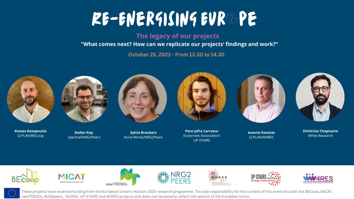 📌The event “RE-energising Europe” featuring White's EU-funded projects, @BecoopH2020 & @W4resW among 7 energy-related EU-funded research projects is being held on 24 & 25 October in Brussels! 👀Learn more: bit.ly/46XM4fR