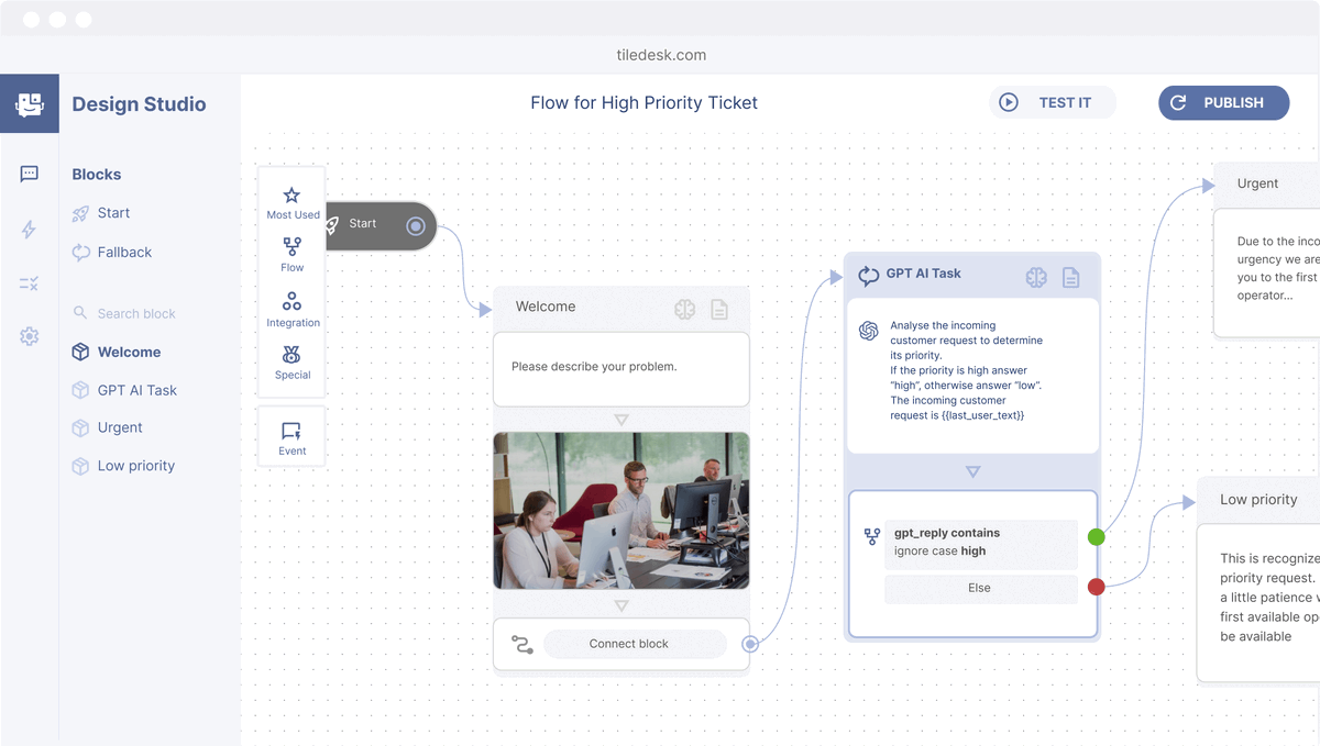 Theread Project User Interface Thread by @rowancheung on Thread Reader App โ Thread Reader App
