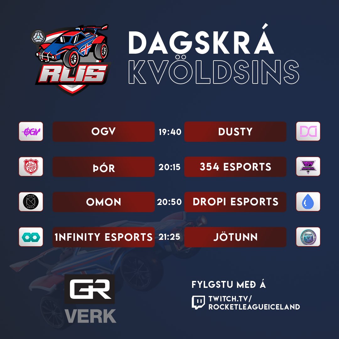Í kvöld verður næst seinasta umferð GR Verk deildarinnar spiluð 🫡

Það verða leikir sem má alls ekki missa af! Top 2 liðin DUSTY og OGV mætast i fyrsta leiknum 🤯. Á eftir þeim eru Þór og 354 Esports sem falla i sætin eftir þeim. 

Þetta og fleira ‼️
Twitch.tv/rocketleagueic…