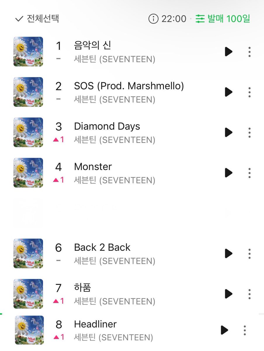 세븐틴 탑100 1,2,3,4,6,7,8위 뭐냐구!!!