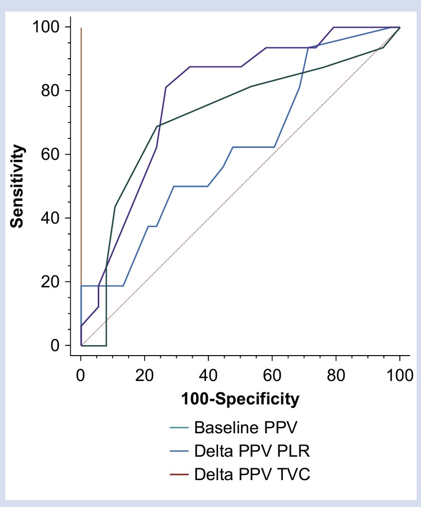 小谷祐樹 Yuki Kotani|集中治療医 tweet media