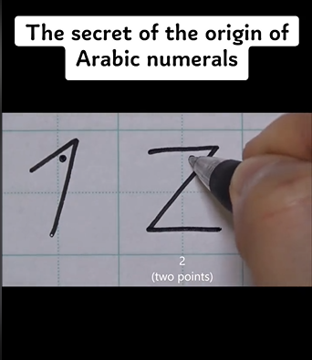 filogicoX's tweet photo. Ci segnalano i nostri contatti una reiterazione dell’eterna leggenda dei #numeriarabi, un video di calligrafia contenente la teoria secondo cui i numeri in realtà contengano un numero di #angoli pari al concetto numerico rappresentato.
Quindi il numero uno avrebbe solo un angolo, il numero due, il tre tre angoli e così via. Ovviamente la teoria avrebbe senso solo postulando che i “numeri arabi” siano già nati intorno alla teoria degli angoli e non siano mai cambiati negli anni, entrambi falsi predicati.
La falsa leggenda del segreto dei numeri arabi
In realtà i numeri arabi dalle origini ad oggi sono cambiati più volte, e i numeri usati per la spiegazione esistono solo per ragioni tipografiche.
Partiamo dalle basi: i c.d. “numeri arabi” sono in realtà numeri nati nell’area indiana e arrivati in Occidente mediante il contatto con le popolazioni mediorientali, non “numeri inventati in Arabia”.
Provengono infatti dall’India del 6mo o 7mo secolo e sono stati introdotti in Europa dagli scritti di matematici arabi del 12mo secolo.
Avrete notato che se la teoria regge, più o meno, fino al 3, dal quattro cominciano i guai. Il numero 4 assume la forma attuale solo dal 16mo secolo, e il numero sette, per porre una pietra tombale sulla teoria, ha il “trattino” e il piede solamente su alcuni caratteri tipografici moderni e solo nel tentativo di renderlo visibilmente discernibile dal numero uno altrimenti simile.
Per non parlare del numero 8 e del numero 9, che tecnicamente angoli non ne hanno neppure.
La bizzarra teoria compare in un testo del 1928, A history of mathematical notations di Florian Cajori, come “una fantasiosa teoria sulla nascita dei numeri“.
Nonostante questa sia una delle prime apparizioni per iscritto della teoria, già nel 1928 i matematici sapevano che era solo una fantasia, virale ancor prima di Internet.
Conclusione
La bizzarra teoria delle origini dei numeri come mezzo per contare gli angoli in essa contenuti è una fantasiosa #fakenews.
Per condividere: https://t.co/tbKr7n22OJ