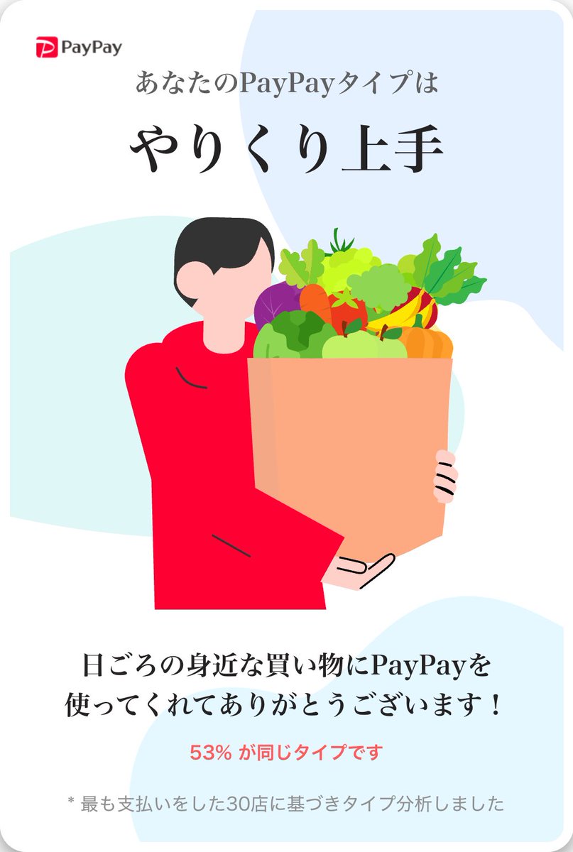 tamax2's tweet photo. PayPay5周年記念

PayPayタイプ分析で、
私はやりくり上手だったよ！
あなたのタイプも確認してみてね。
https://t.co/y5cTbR5Zl1
#5周年記念レター #PayPayの5周年 #PayPay #PR https://t.co/nq1YJhm2mS