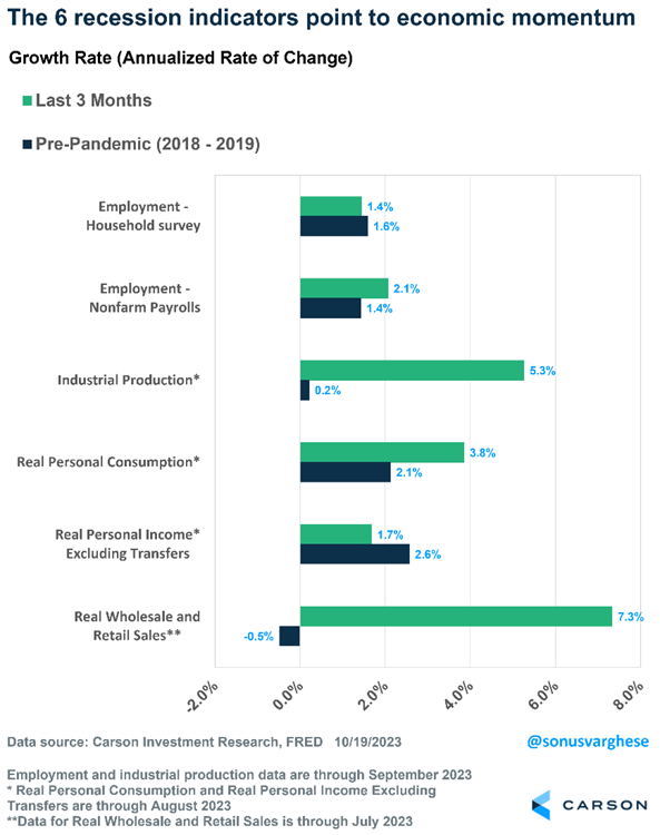 Ryan Detrick, CMT tweet media