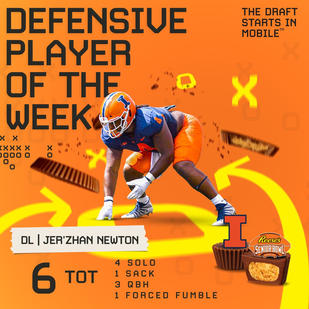 💪💪💪 The Reese's Senior Bowl Co-Defensive Player of the Week is <a href="/IlliniFootball/">Illinois Football</a> DL Jer'Zhan Newton <a href="/Johnny5Newton/">THESEUS🔱</a> racking up 6 tackles, 4 solo, 1 Sack, 3 QBH, and 1 forced fumble. #Illini #famILLy #TheDraftStartsInMOBILE™️