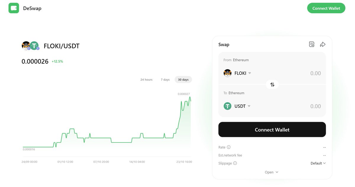 Presenting the Newest Weapon in the #DeBox Ecosystem!

➡️debox.pro/deswap
🔥 Say hello to DeSwap, our revolutionary addition. This marks a crucial milestone on our journey toward the future of SocialFi.

Our resources are primed, and the DeBox community is ready for the