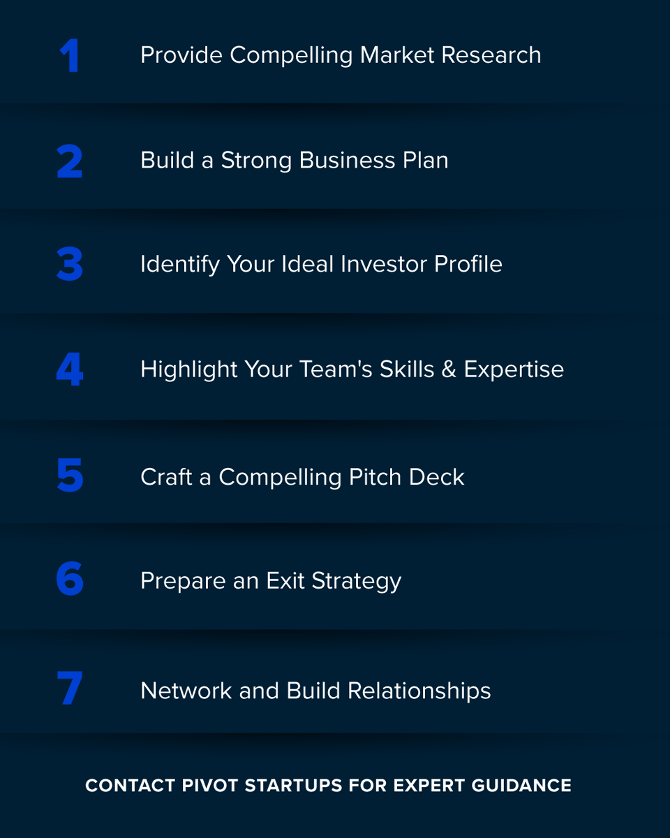 we_arepivot's tweet photo. Our team at Pivot Startups can provide valuable insights and guidance at every stage of your fundraising journey. We specialize in connecting startups with the right investors, and navigating the complex world of angel investing. Contact us on info@pivotstartups.com https://t.co/vtWKAR3ntY