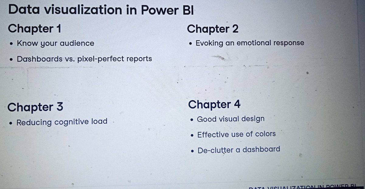 EsterNjuguna's tweet image. #Day54 of
#100DaysofData
I hated frontend because of UI and my color blind ass but seems there&apos;s no safer place so we got to love visualization for now