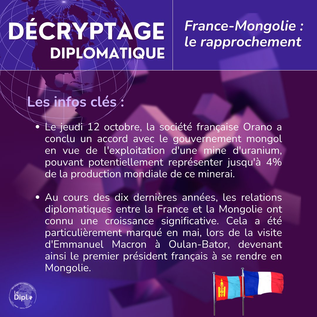 LeDiplo_fr's tweet photo. 📷 Le Diplo décrypte son actu de la semaine: le rapprochement entre la France et la Mongolie.
📷 Restez informés des dernières actualités grâce à nos analyses qui vous permettront de mieux comprendre les relations internationales & enjeux mondiaux.
#DiplomatiquementVotre https://t.co/hHRxJB40Ef