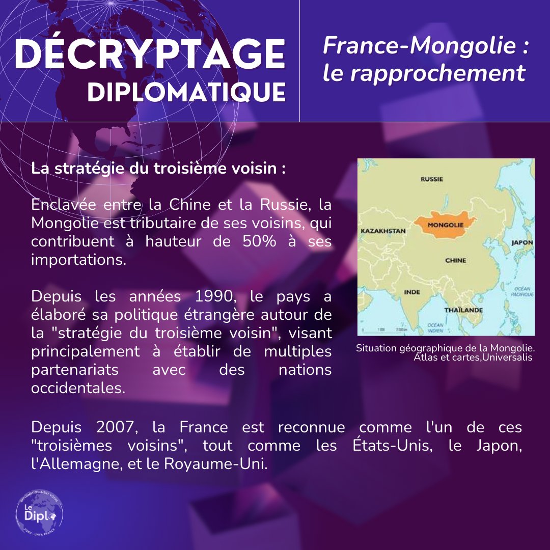 LeDiplo_fr's tweet photo. 📷 Le Diplo décrypte son actu de la semaine: le rapprochement entre la France et la Mongolie.
📷 Restez informés des dernières actualités grâce à nos analyses qui vous permettront de mieux comprendre les relations internationales & enjeux mondiaux.
#DiplomatiquementVotre https://t.co/hHRxJB40Ef