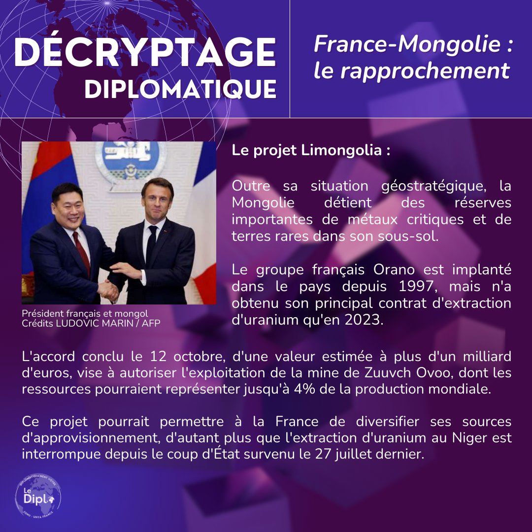LeDiplo_fr's tweet photo. Contexte :
📌 Ces dix dernières années ont été marquées par une croissance significative des liens diplomatiques entre la France et la Mongolie.
📌 Le 12 octobre, la société française Orano a conclu un important accord avec le gouvernement mongol.
#DiplomatiquementVotre #UNYA https://t.co/f8kQanEAQJ