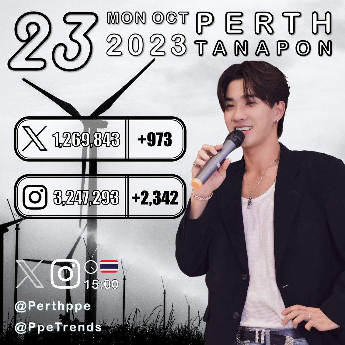ยอดผู้ติดตาม X​ และ IG รายวัน
"เพิร์ธ ธนพนธ์"
23 ตุลาคม​ 2566
#PerthTanapon #KDPPE