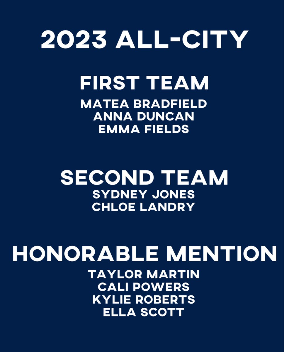 reitzgsoccer's tweet photo. The All-City team has been announced and the Panthers are well represented. Congratulations to those selected. The girls had a great year. https://t.co/3r6w5uZRpt