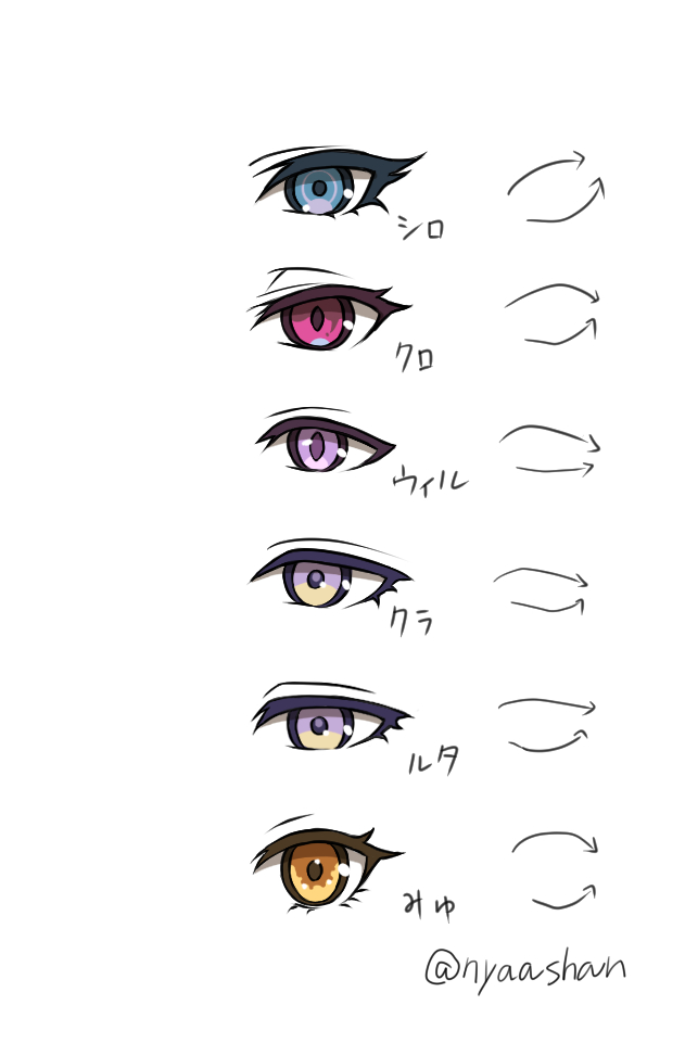 アニメ調ブルーブーケの皆さんの目
#Fragari_Art