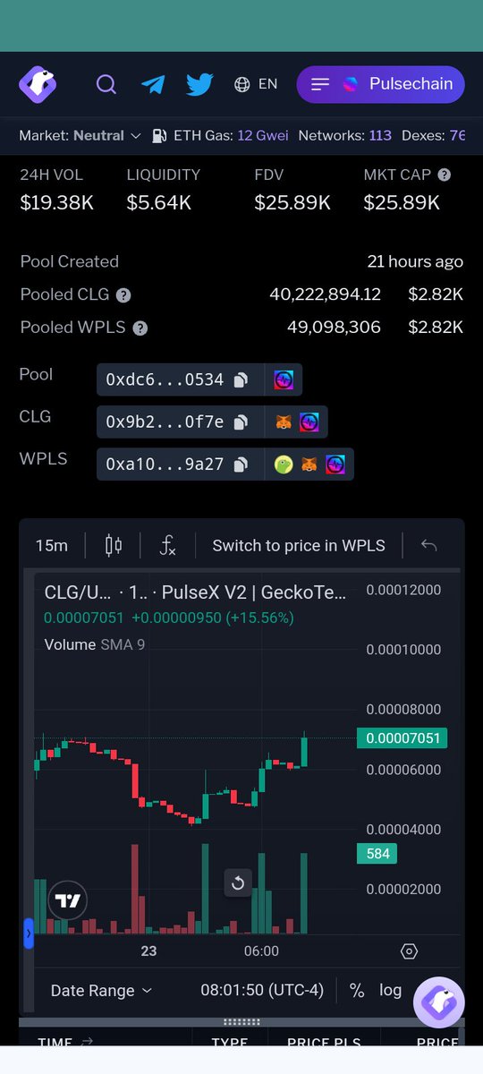 oldnoobi's tweet image. 🔥 $CLG #CAPSLOCKGANG 🔥 THE UPPER CLASS USE UPPERCASE! DON'T BE A LOWERCASE JEET AND GET #CAPSLOCKED OUT! #DYOR  LOOK AT THE CHARTS AND THICK LP PAIRS ON V1 AND V2 ON #PULSEX 

$CLG
"SAY IT LOUD" BUY NOW!

0x9b279454e850f7bceff39bd24804acaddac50f7e