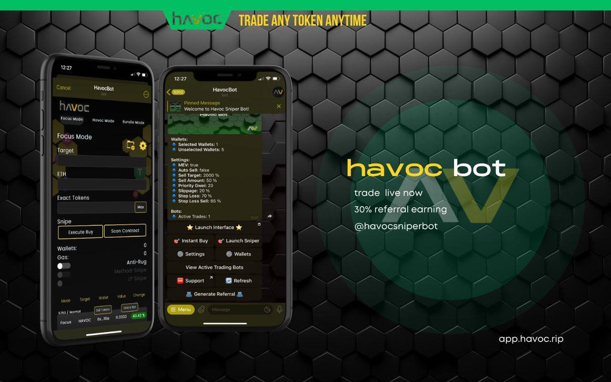 havocrip_'s tweet photo. $Havoc #Sniperbot is now Live and Fully operational

Enjoy a traditional telegram interface or Launch our dApp interface directly in telegram for extra features and snipe with bundles!

Generate a referral address to share with your friends and earn 30% of the trading fees! https://t.co/YwPZLaX9Rx
