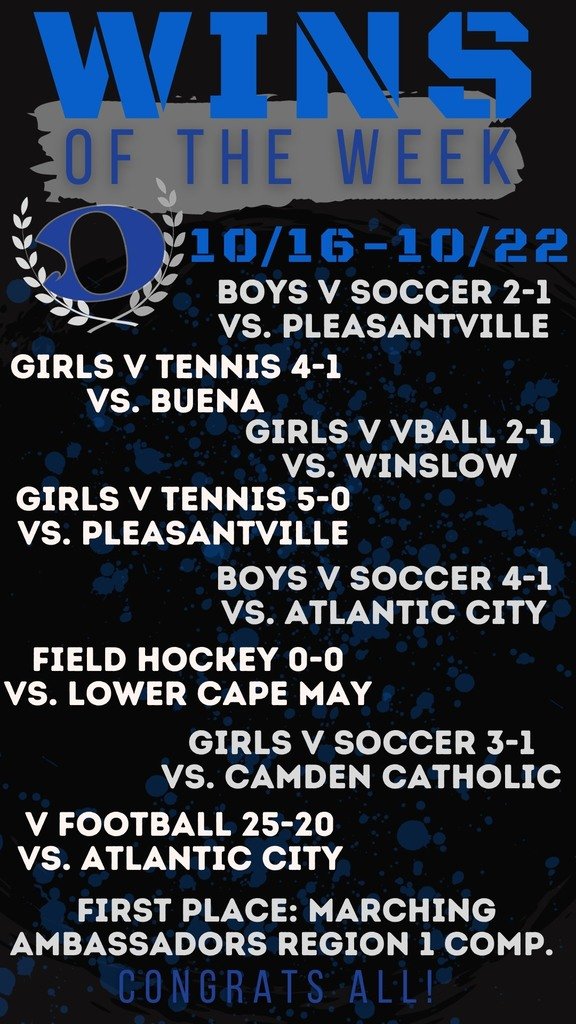 Congratulations to all the winners last week! <a href="/oak/">OAK Computing</a>.2024