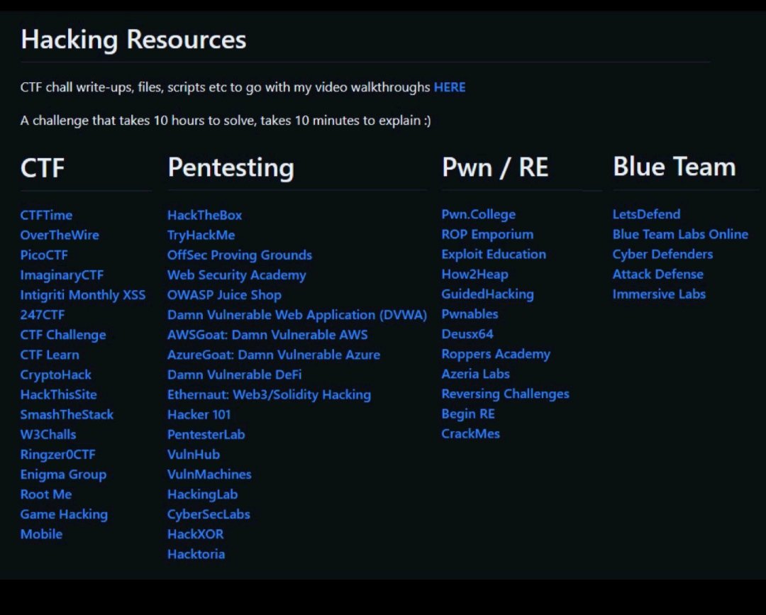 Just Google the resources as you need! 📍 

#infosec #CTF #Hacking #redteam #Pentesting #pwn #CyberSecurity #cybersecuritytips #cybersecuritynews #CyberSecurityAwareness