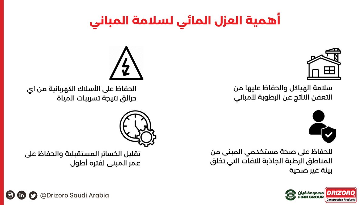 يوفر العزل المائي الجيد بيئة صحية وعمر أطول للمباني
ويعتبر العزل الجيد استثمار أساسي أولي ومهم في المباني والمرافق  

#DrizoroSaudiArabia #constructionsaudiarabia #saudiwaterproofing #watertank #waterproofing #درايزورو #مواد_عزل_وترميم #عوازل