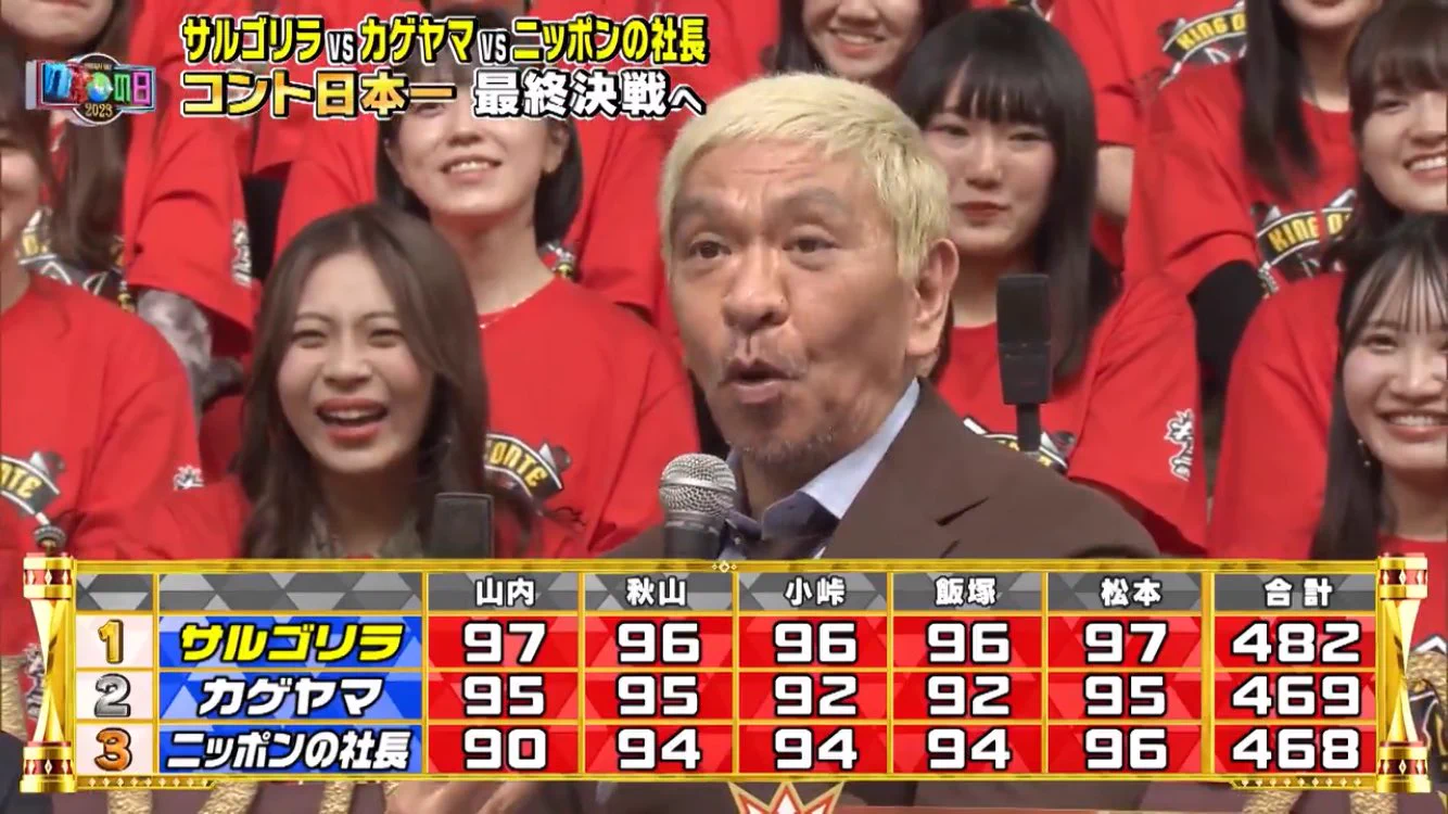 公の場での発言・インタビュー報道記録