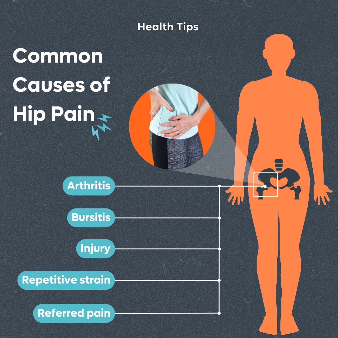 Orlando Health for Men tweet media