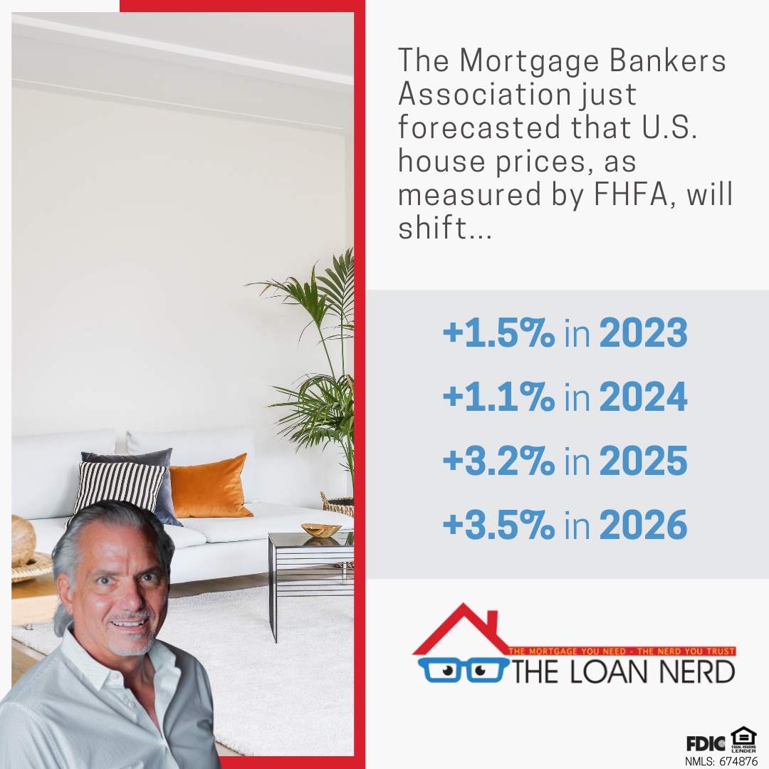 JWChristoff's tweet photo. Don't wait to buy real estate... 

Instead, buy real estate and wait!

Please share with someone you know who may benefit from these home price forecasts.  

#HomePrices #HomeValues #BuyingRealEstate #HomeBuying #Homebuyer #Homebuying101 #Mortgage #JohnChristoffHomeLoans https://t.co/GRhc9Zh7F6