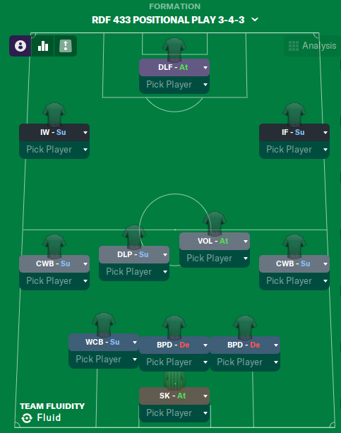 RdfTactics's tweet photo. 🚨 #FM24 VIDEO OUT NOW!! 🚨

INVINCIBLE SEASON COMPLETED! We somehow went a whole league season without losing with @AFCWimbledon 

✅ INVINCIBLE
✅ Achieving In and Out Possession Shapes
✅ Attractive Football
✅ Complete Tactical Breakdown ⏬⏬⏬

https://t.co/7vHKCVu17j https://t.co/HTcFvsXTR0