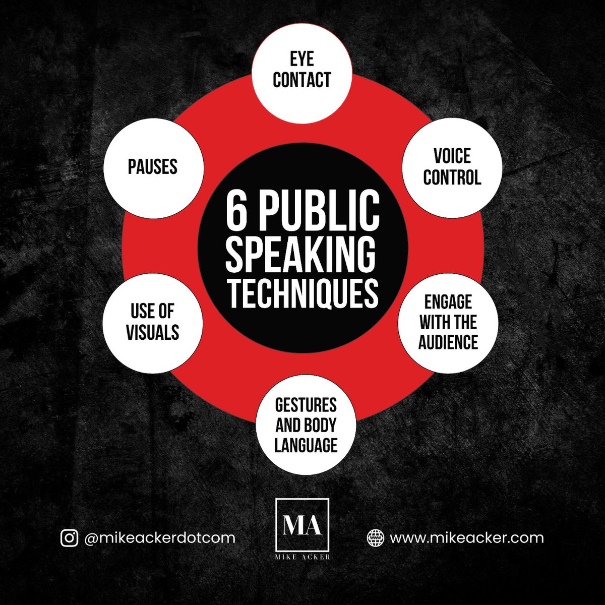 mikeackerdotcom's tweet photo. Mastering these techniques takes practice, but they'll make you a more confident and engaging communicator!
#publicspeaking #communicationskills #publicspeakingmindset #engagement #engageandconnect #audienceengagement https://t.co/UlVuRQNIxk