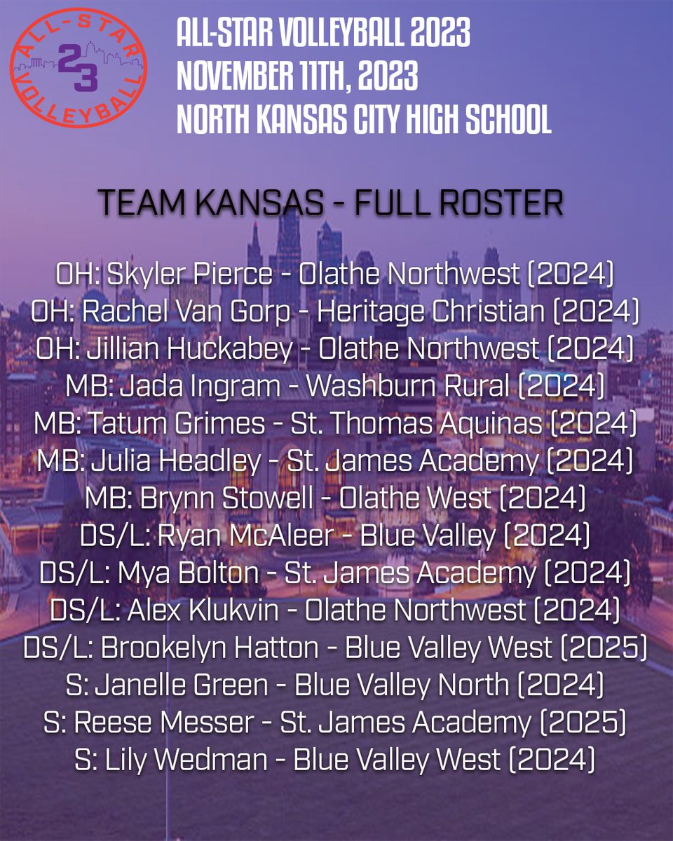 We will continue to honor each player individually, but for the sake of time, here is the official release of Team Kansas!

Please note that this is not all that were invited, just those who accepted an invitation. Non-participant selectees will be honored before the match.