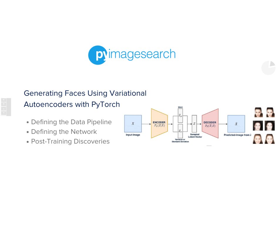 PyImageSearch's tweet image. New tutorial! 🚀
Generating Faces Using Variational Autoencoders with PyTorch
✨ Defining the Data Pipeline
✨ Defining the Network
✨ Post-Training Discoveries
pyimg.co/j7t95
#VariationalAutoencoders #PyTorchTutorial #DeepLearning