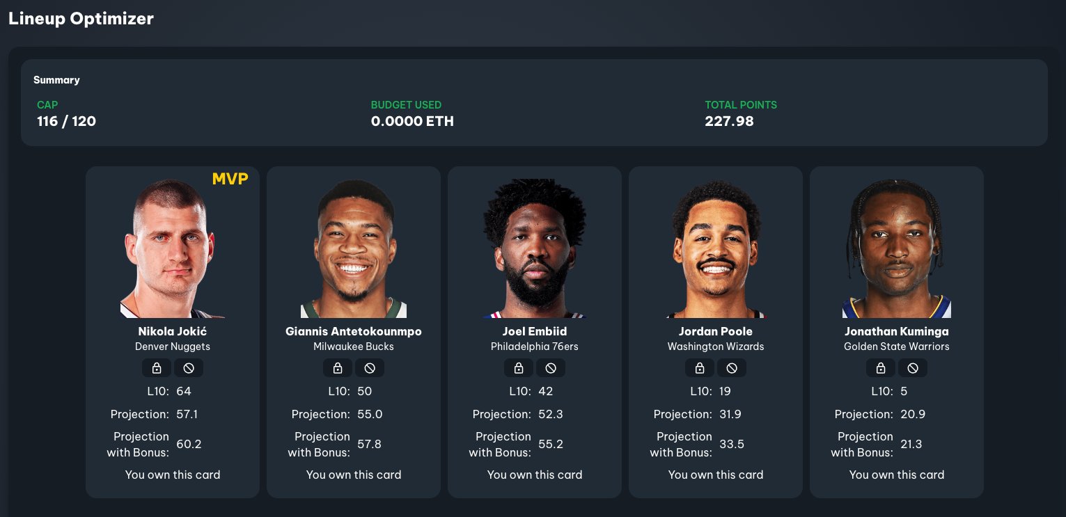 Nba optimizer 2024