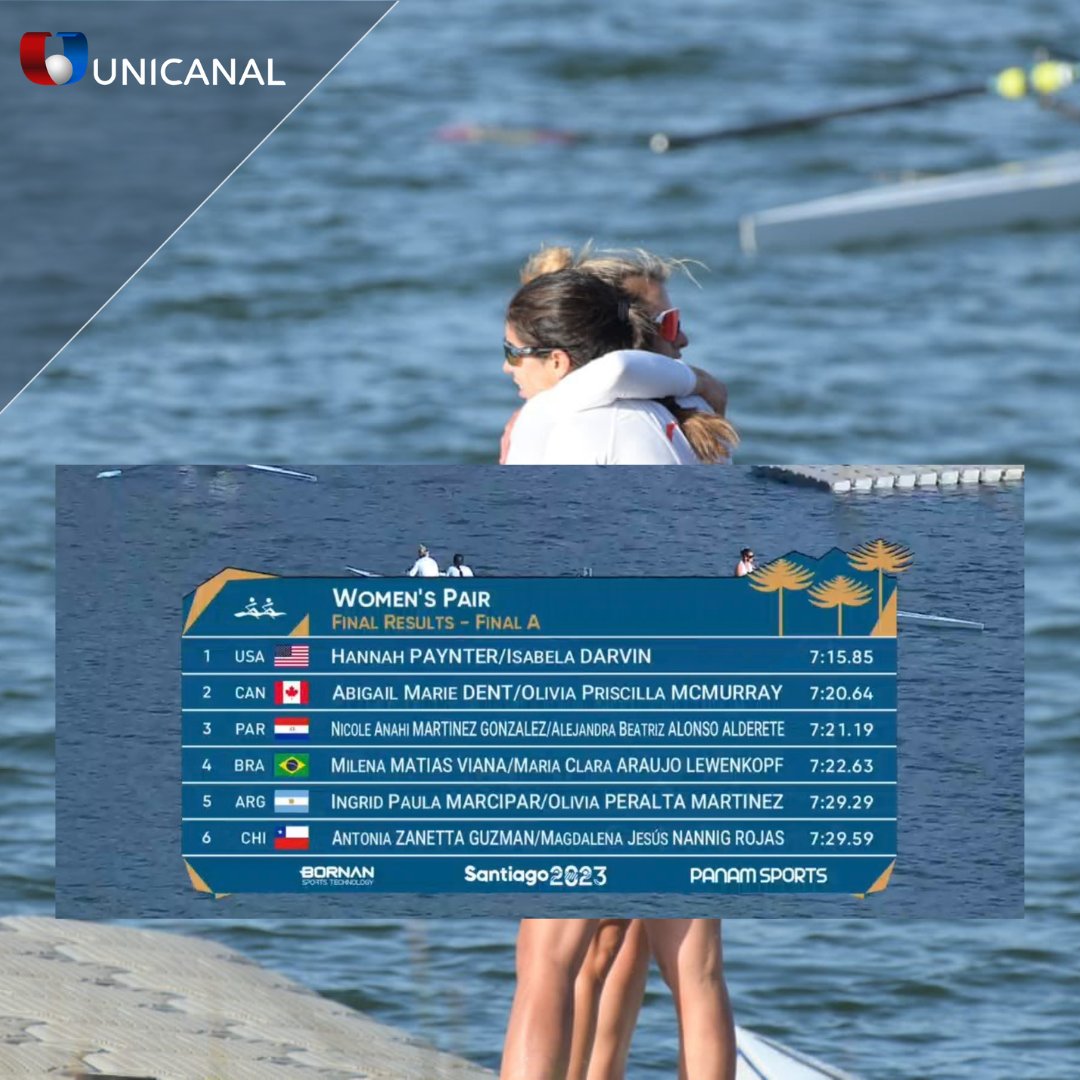 Unicanal's tweet photo. 🇵🇾 PARAGUAY, PARAGUAY 🇵🇾
▪️ Las compatriotas #AleAlonso y #NicolleMartinez lograron conseguir la medalla de bronce en remo, dos sin timonel (W2-). Las deportistas hicieron un tiempo de 07:21.19.
▪️ Esta es la primera medalla paraguaya en los Juegos Panamericanos Santiago 2023 🚣♀️🚣♀️🇵🇾🥉
🇵🇾 VAMOS PARAGUAY 🇵🇾
#Trece #SiempreConectados