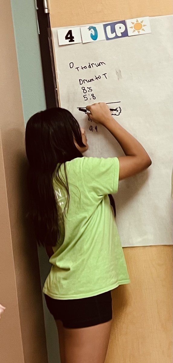 live2makechange's tweet photo. Vertical learning in action to discover ratios. @ParkwoodHill @KISDMathSquad https://t.co/8mpIA7q26L