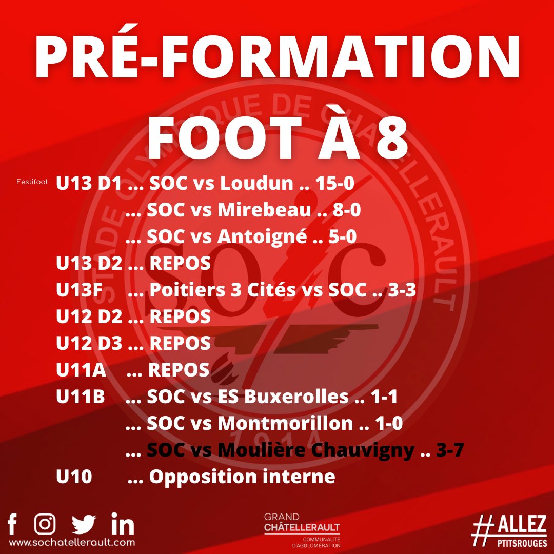S.O. Châtellerault 🔴⚪ tweet media