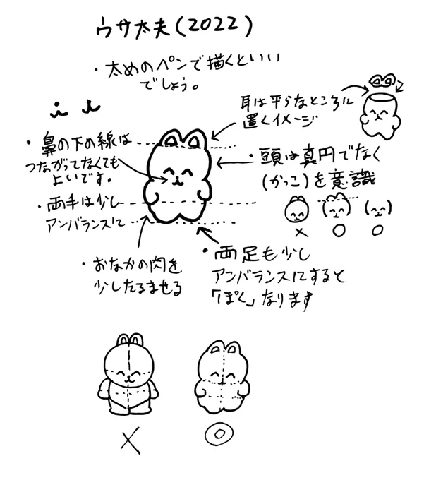 やってく
