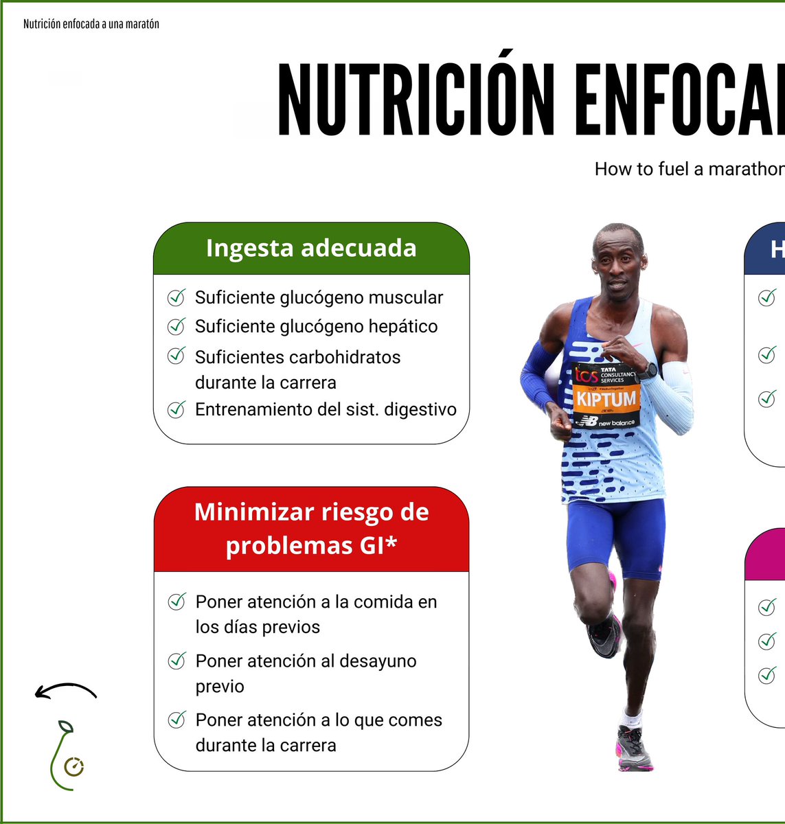 rdlnutricion's tweet photo. 🏃🏻NUTRICIÓN ENFOCADA A UNA MARATÓN

⛽ La alimentación previa y durante la carrera en un maratoniano es un aspecto clave para rendir y competir al máximo nivel.

⬇️Aquí te dejo las principales pautas https://t.co/nZBppvoYgS