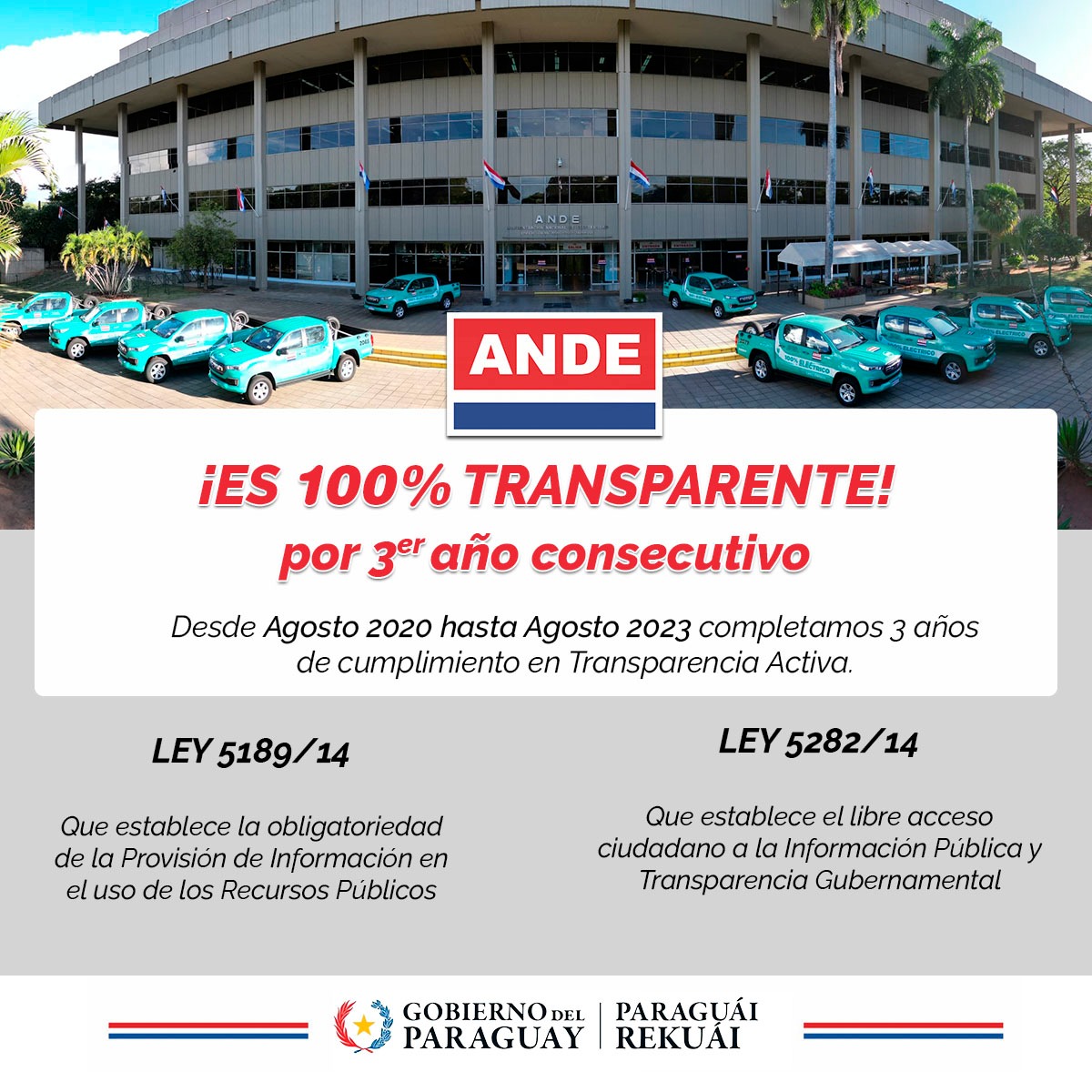 ANDEOficial's tweet photo. 💯 Por tercer año consecutivo, ANDE cumple la calificación del 100% de observancia de la Política Gubernamental de  Transparencia 

Desde agosto de 2020 hasta agosto de 2023, la Administración Nacional de Electricidad ha obtenido por parte de las instituciones encargadas del analisis del cumplimiento de la Ley 5282/14 y la Ley 5189/14,   el reconocimiento y la calificación del cumplimiento del 100% en forma ininterrumpida, de publicacion de informacion, conforme a lo estipulado en la legislación gubernamental de transparencia y de información pública a los ciudadanos.
De acuerdo al último reporte publicado por la SENAC en agosto del año en curso, en su portal https://t.co/k7Yb9XGy37, y por la Secretaría de la Función Pública – SFP, en su página web https://t.co/7wLv9cmr8j, la ANDE logró posicionarse entre las empresas públicas que cumplieron nuevamente con el 100% de lo enmarcado en las mencionadas leyes de transparencia y el uso correcto de las recursos públicos.

#GobiernoDelParaguay