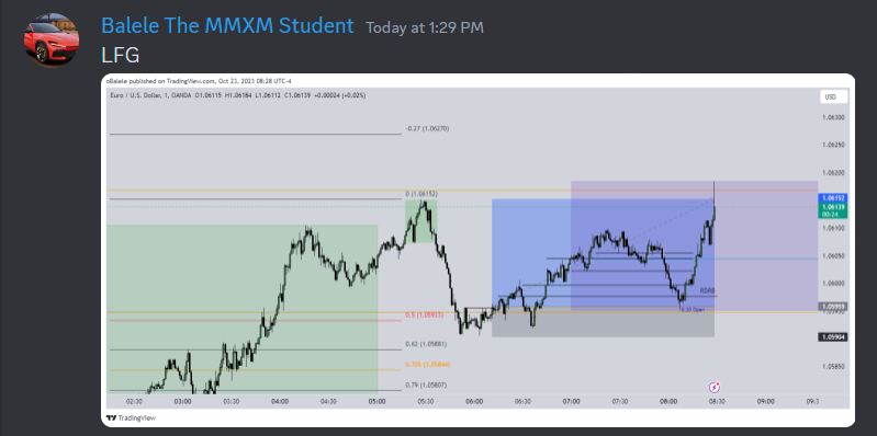$EURUSD

Our member <a href="/Balelez/">Balele</a> mastering the m1 on EU

🔒3R