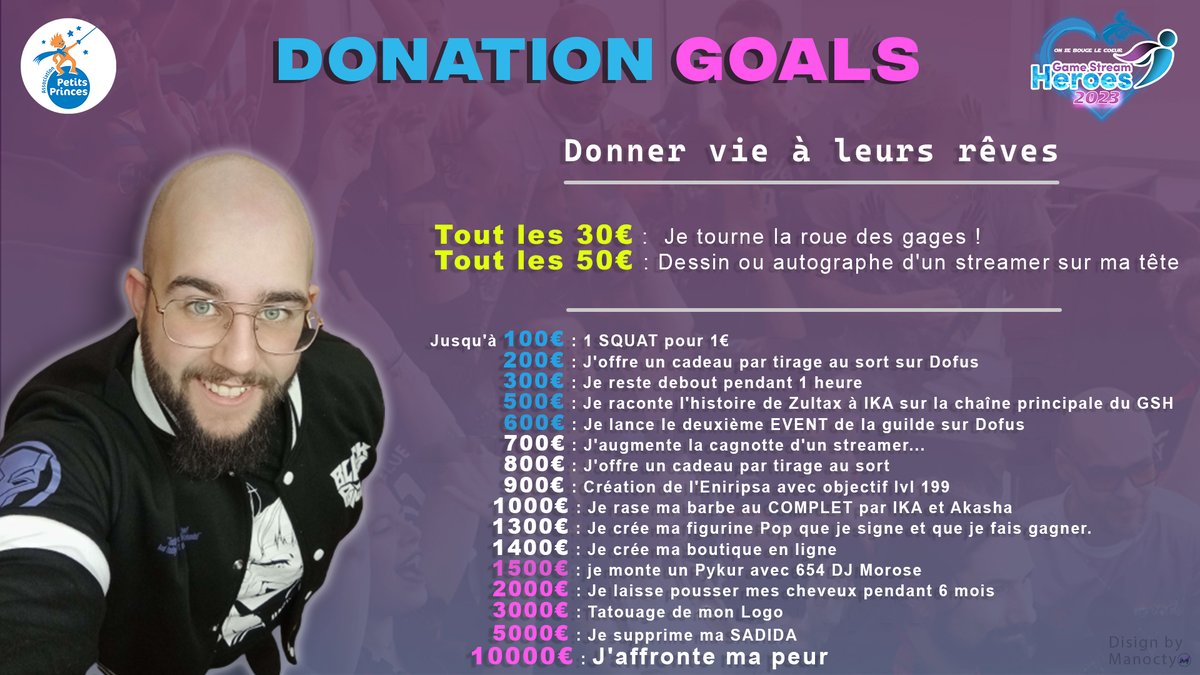 Hello l'équipe ! ❤️

Et voilà ce DONATION GOAL et... oh bordel, il est salé de fou furieux ! 😂

Rendez-vous ce VENDREDI 27 OCTOBRE au @gamestreamhero afin de récolter un maximum de dons au profit de l'association Petit princes pour réaliser les rêves des enfants malades.