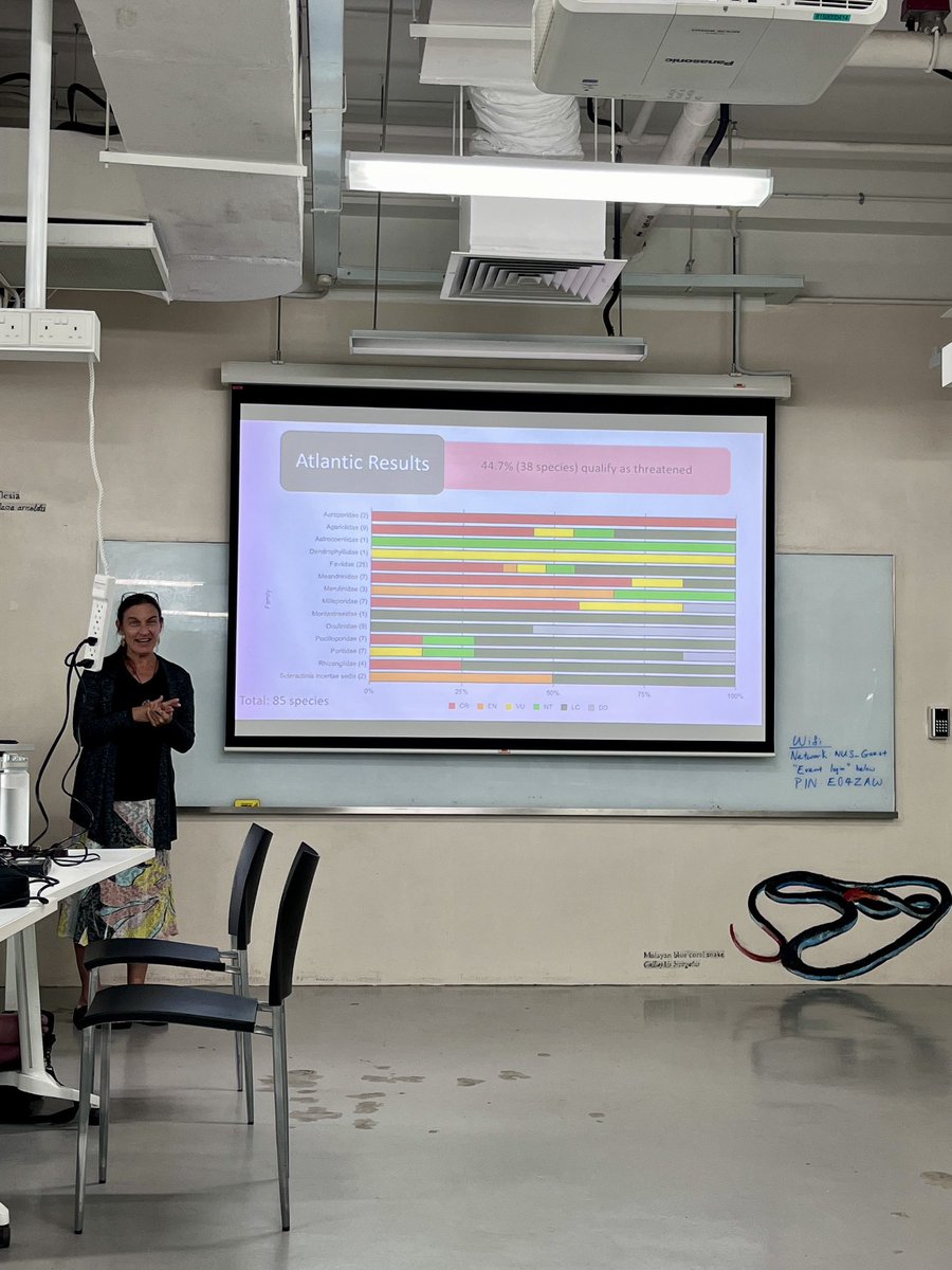 Walter Dellisanti, PhD 🪸🔬🤿 tweet media