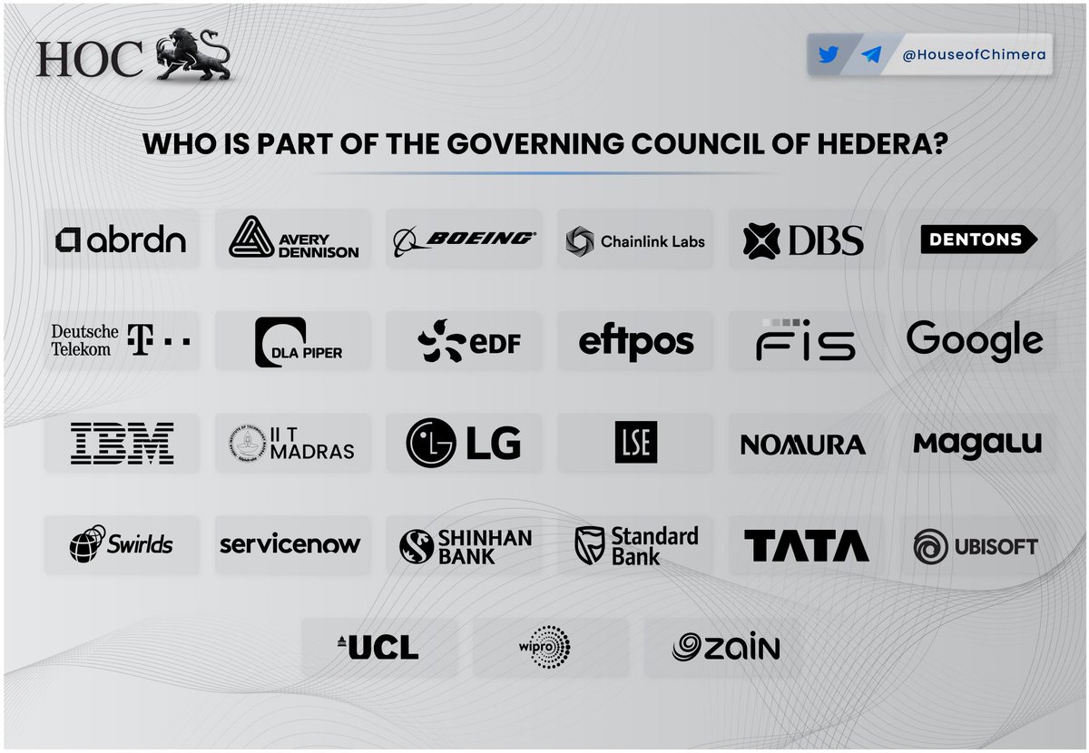 Who is part of the governing council of @hedera? The governing council of  Hedera Hashgraph includes prominent companies such as Google, IBM, Boeing,  Deutsche Telekom, and LG. These organizations are crucial in
