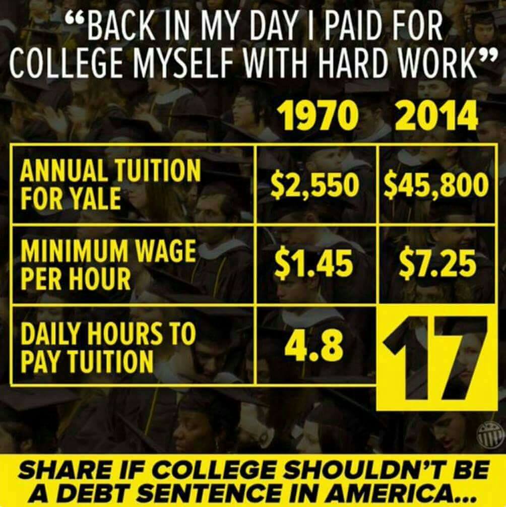 Thanks to goo.gl/V4cQwg