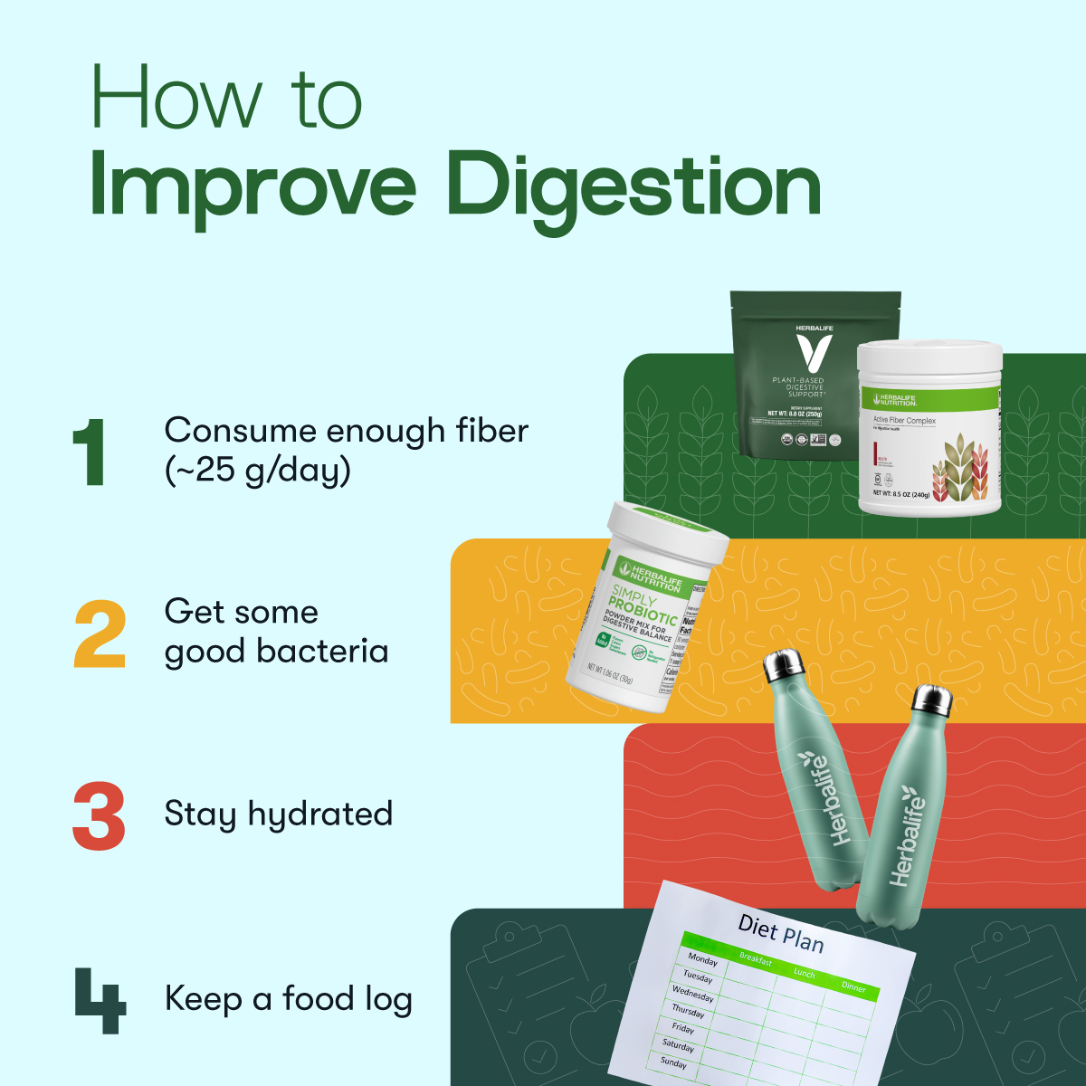 Incorporate more fiber 🥦 and plant-based options 🌱 into your diet for a healthier and happier gut. #DigestionGoals #Herbalife #SimplyProbiotics #HerbalifeV #ActiveFiberComplex