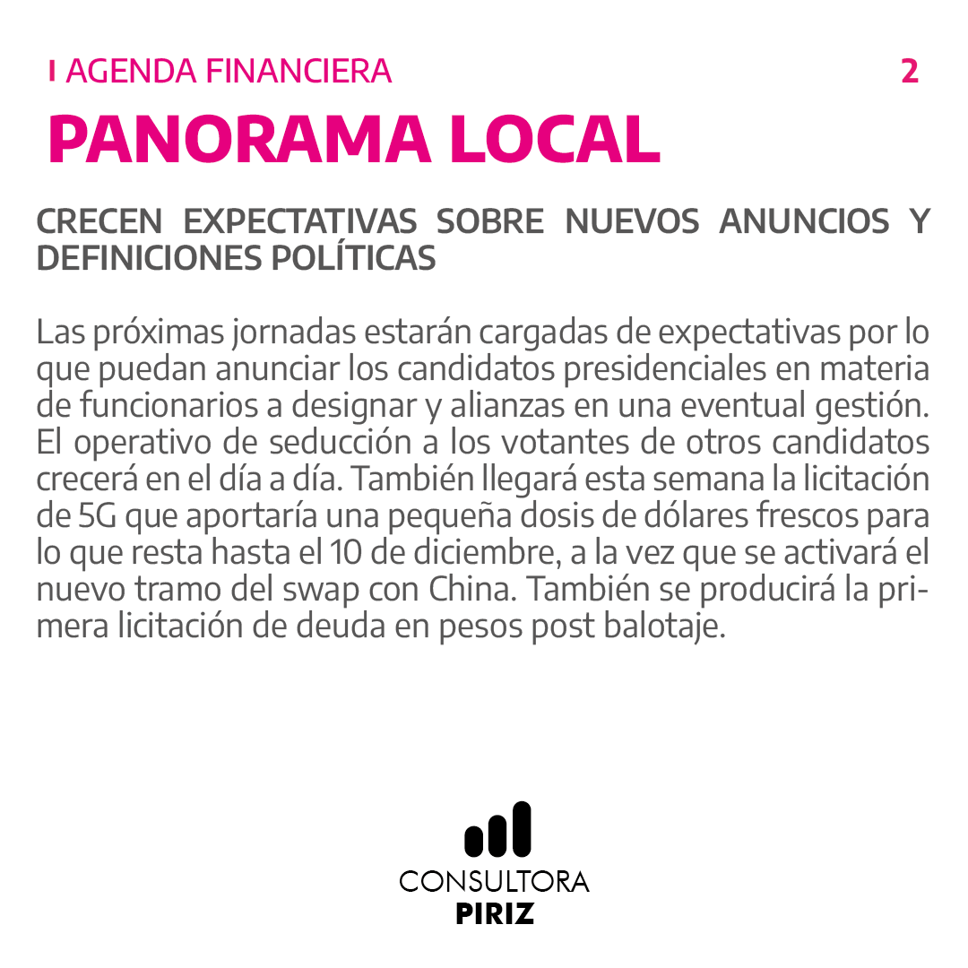 CONSULTORAPIRIZ's tweet photo. AGENDA FINANCIERA DEL 23/10/2023 AL 27/10/2023 💸❕

📊 Variables claves que motorizan la semana financiera para que puedas tomar mejores decisiones 📊

#Agendafinanciera #Contexto #Consultorapiriz https://t.co/SNdvJ0aHnr
